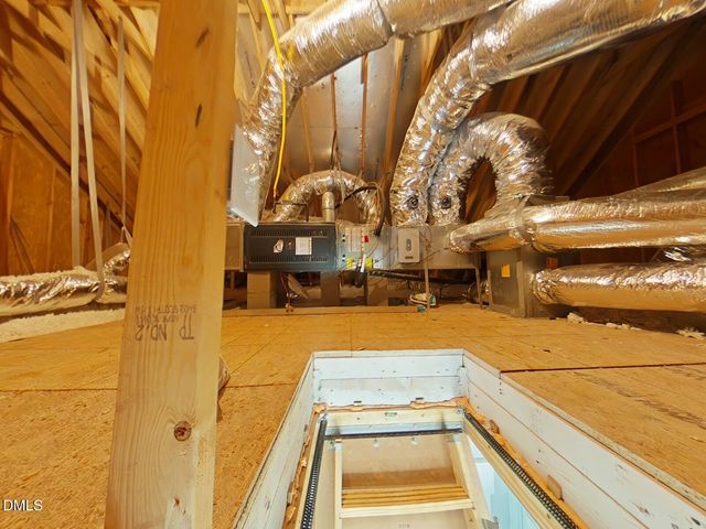 1439 Garner Road, Raleigh, NC 27610