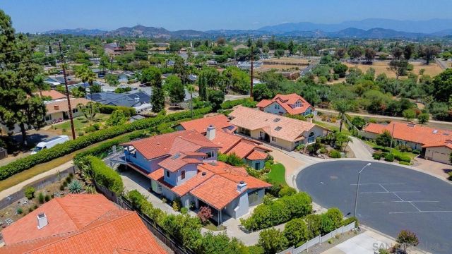 907 Ridge Heights Road, Fallbrook, CA 92028