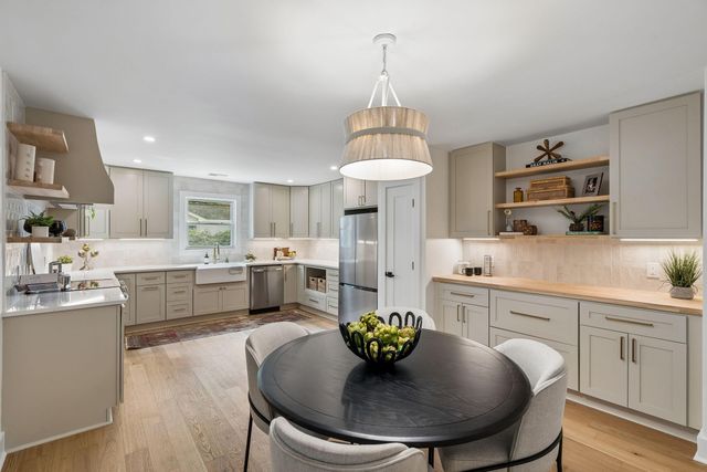 512 Risher Street, Charleston, SC 29407