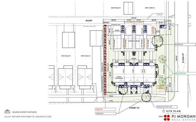 2802 N 25th Street, Omaha, NE 68111