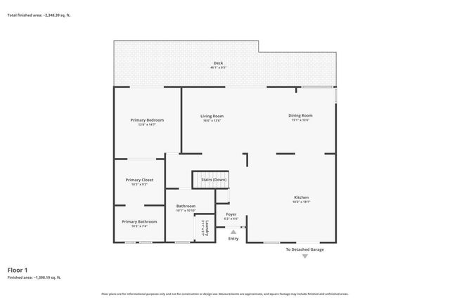21389 Iverson Avenue N, Forest Lake, MN 55025