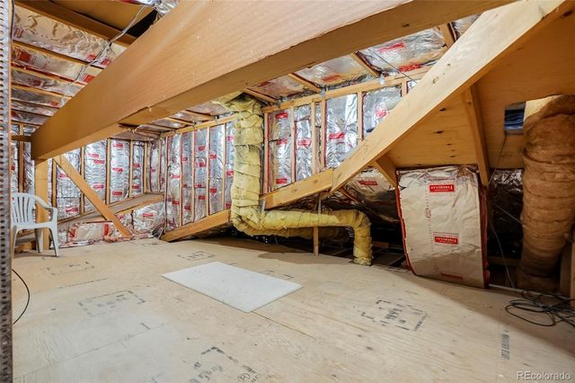 3255 S Pontiac Street, Denver, CO 80224