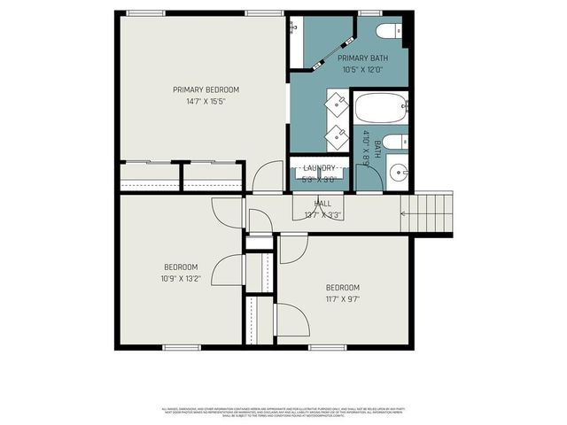 320 NW Palmer Street, Blue Springs, MO 64014