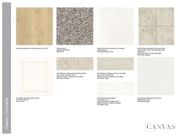 5525 Wolfpack Alley, Indian Land, SC 29707