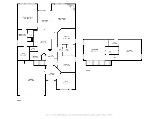 2400 Canyon Wren Lane, Fort Worth, TX 76244