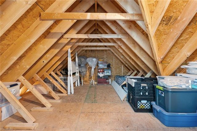 7102 Rae Farms Way, Greensboro, NC 27455