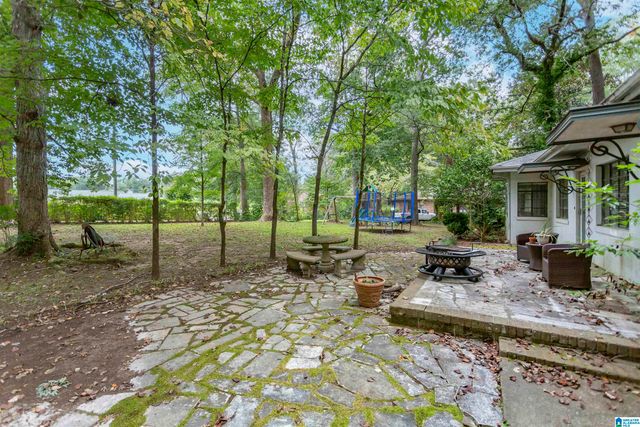 310 SOUTH PARKWAY, Hueytown, AL 35023