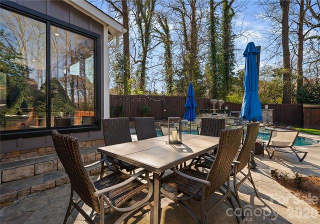 141 Sardis Lane, Charlotte, NC 28270