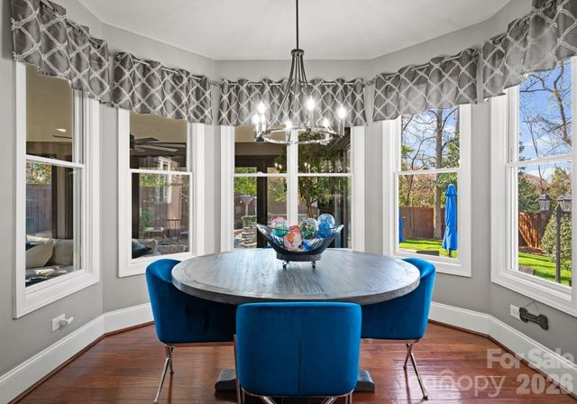 141 Sardis Lane, Charlotte, NC 28270