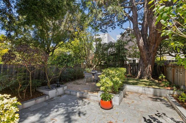 544 Hill Street, San Francisco, CA 94114