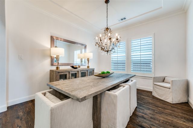 13162 Riverhill Road, Frisco, TX 75033