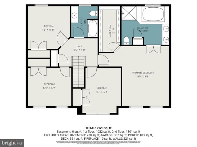 95 SOUTH AVE, Gettysburg, PA 17325