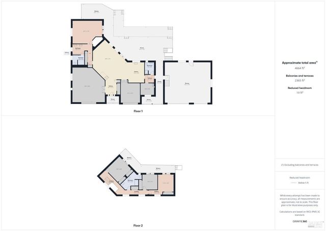 6535 Highland Springs Rd, Lakeport, CA 95453