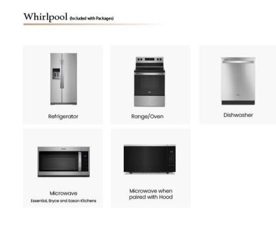 247 Nesbitt lane, Madison, TN 37115