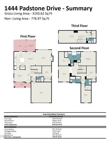 1444 Padstone Drive, Apex, NC 27502