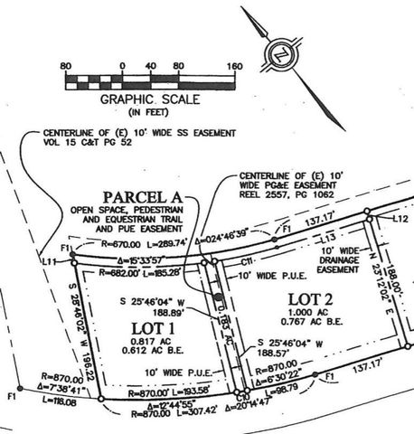 1401 Viscaino Road, Pebble Beach, CA 93953