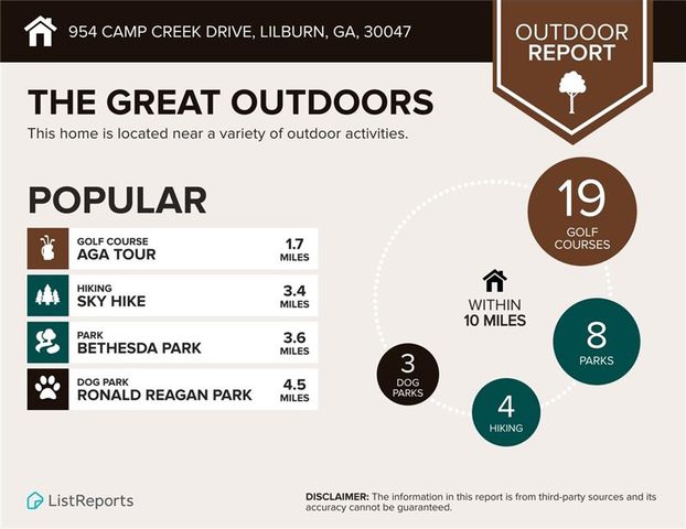 1937 Crescent Drive, Snellville, GA 30078