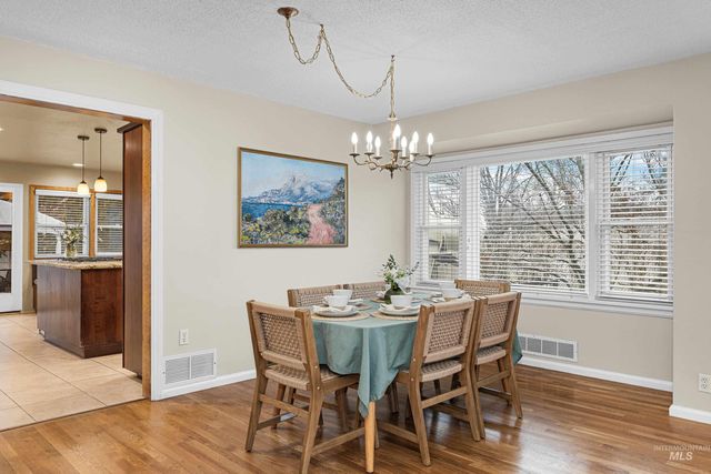 2251 S Sumac St, Boise, ID 83706