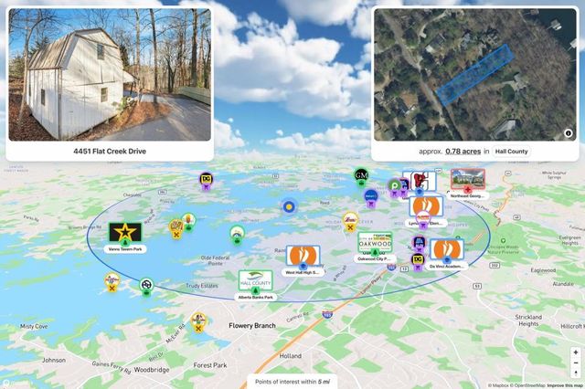 4451 Flat Creek Drive, Gainesville, GA 30504