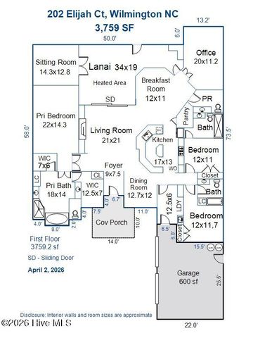 202 Elijah Court, Wilmington, NC 28412