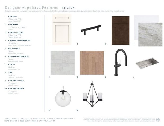 3009 Sunset Pass, Canton, GA 30114