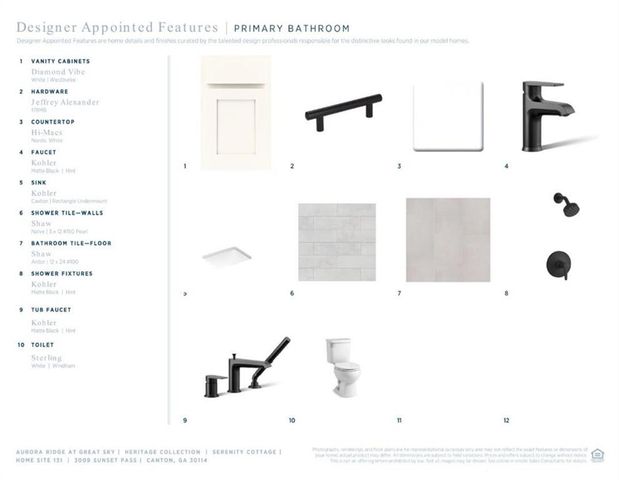 3009 Sunset Pass, Canton, GA 30114