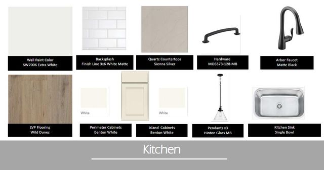 1960 Central Avenue, Summerville, SC 29483