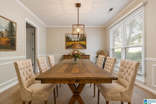 2965 MASSEY ROAD, Vestavia Hills, AL 35216