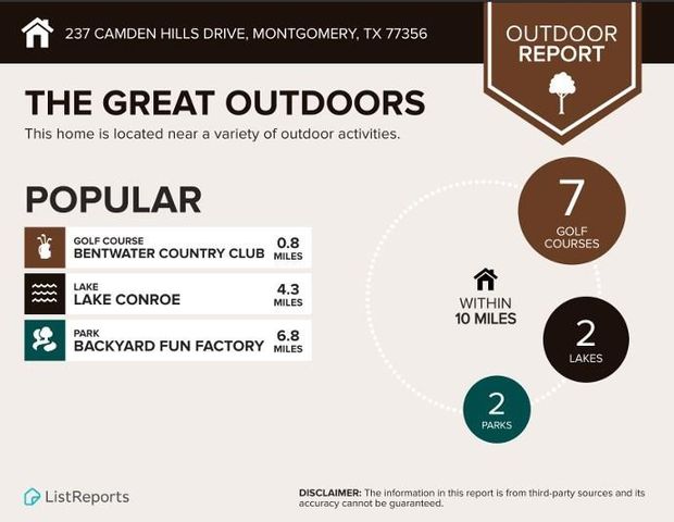 237 Camden Hills Drive, Montgomery, TX 77356