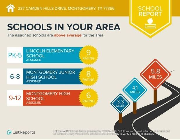237 Camden Hills Drive, Montgomery, TX 77356