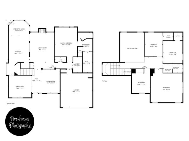 5356 Elmdale Drive, Watauga, TX 76137
