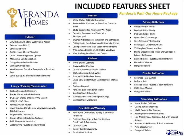 2212 Pandora's Path, Timmonsville, SC 29161