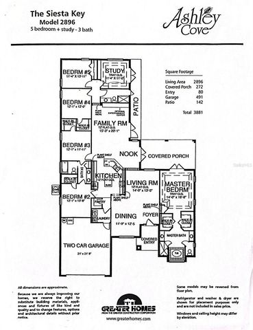 1527 GANTS CIRCLE, Kissimmee, FL 34744