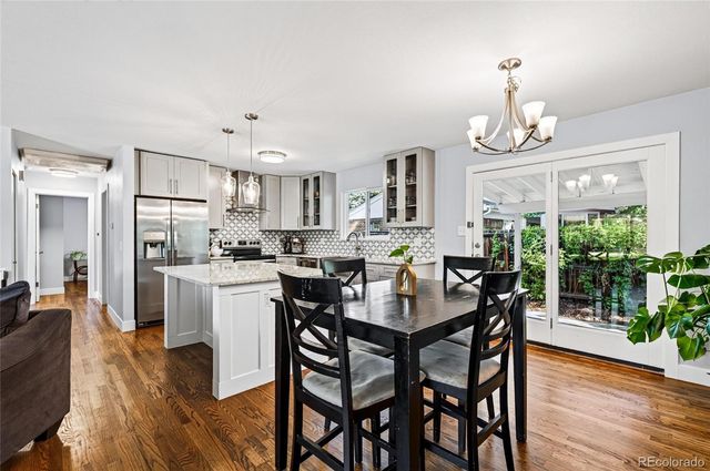 6000 Hoyt Street, Arvada, CO 80004