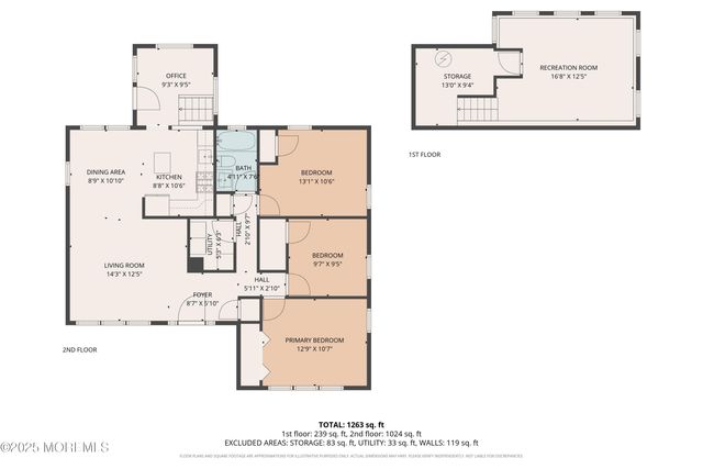 1609 Wight Street, Wall, NJ 07719