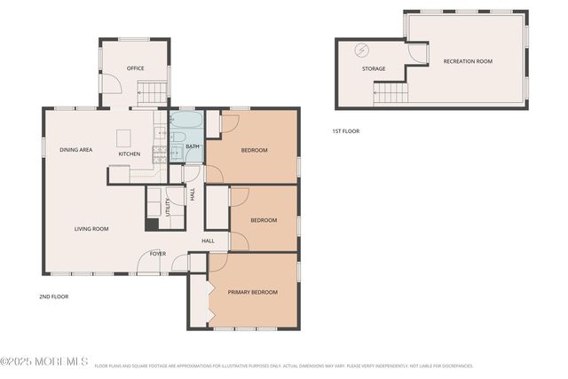 1609 Wight Street, Wall, NJ 07719