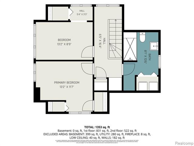 1 Kensington Boulevard, Pleasant Ridge, MI 48069