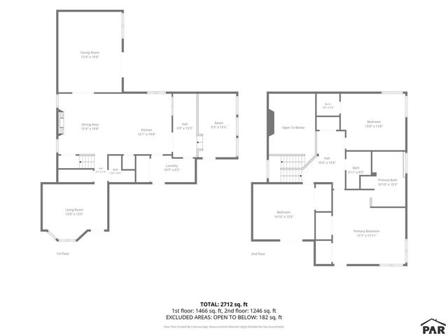 136 S Brewer Dr, Pueblo West, CO 81007