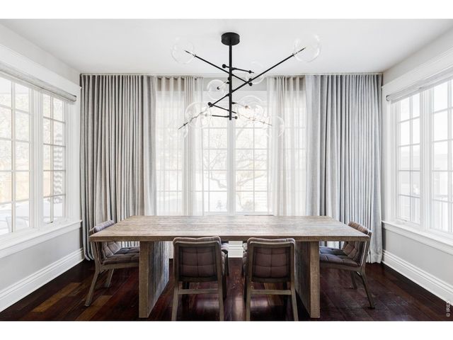 521 Hawthorn Ave, Boulder, CO 80304