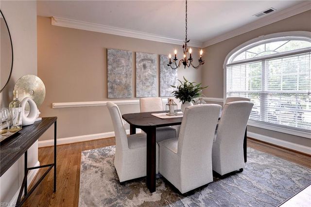 4032 Thorngate DR, Williamsburg, VA 23188