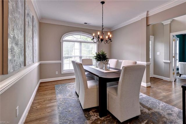 4032 Thorngate DR, Williamsburg, VA 23188