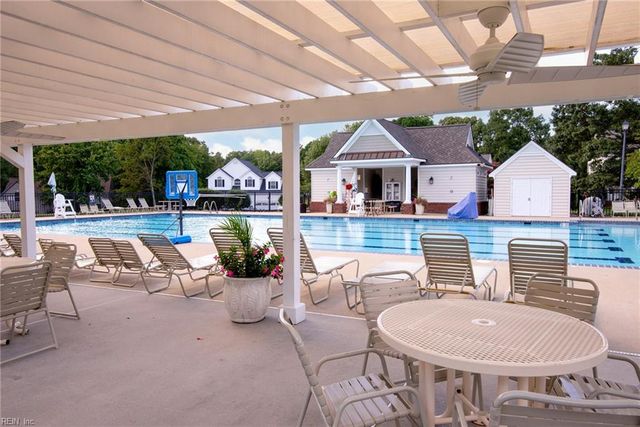 4032 Thorngate DR, Williamsburg, VA 23188