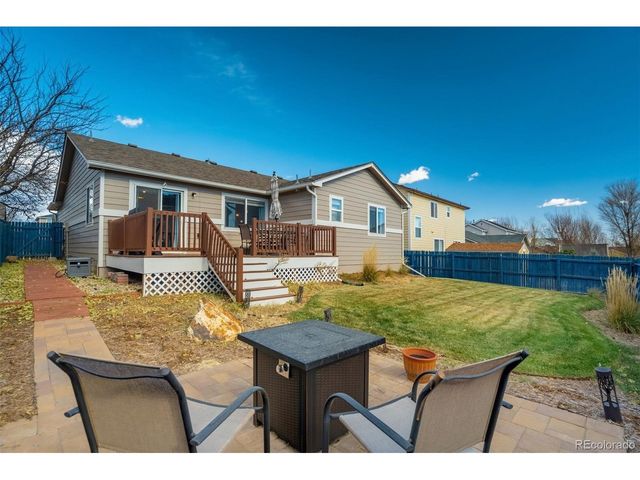 1551 Ancestra Dr, Fountain, CO 80817