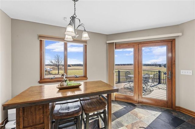 556 N 775th Road, Lawrence, KS 66047