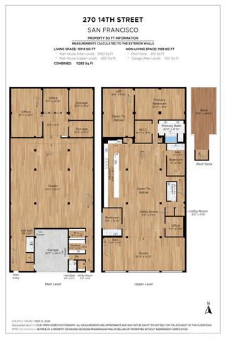 266 14th Street, San Francisco, CA 94103
