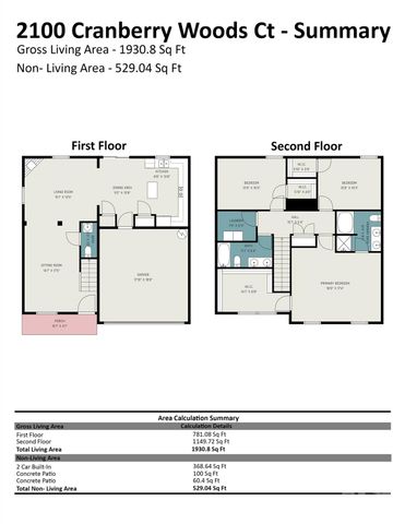 2100 Cranberry Woods Court, Charlotte, NC 28208