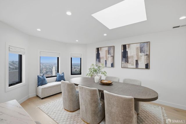 115 Upland Drive, San Francisco, CA 94127