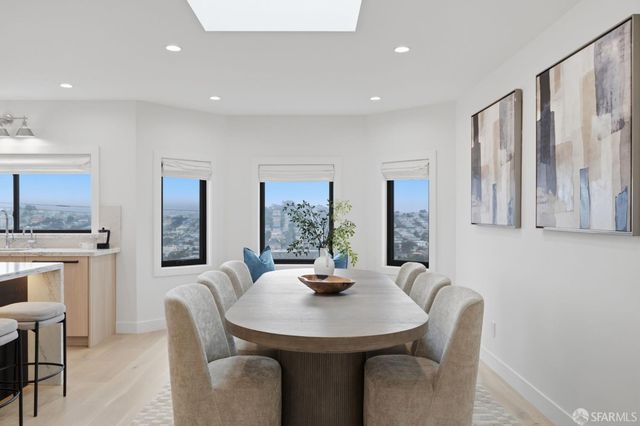 115 Upland Drive, San Francisco, CA 94127