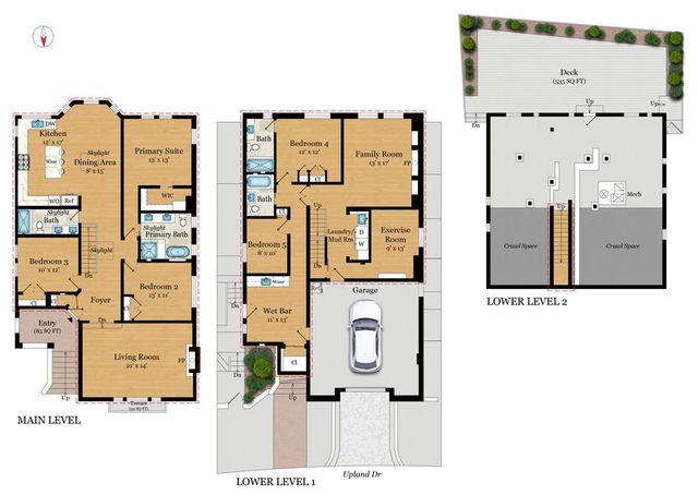 115 Upland Drive, San Francisco, CA 94127