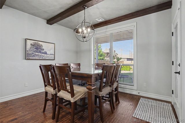 12122 S Granite Avenue E, Bixby, OK 74008
